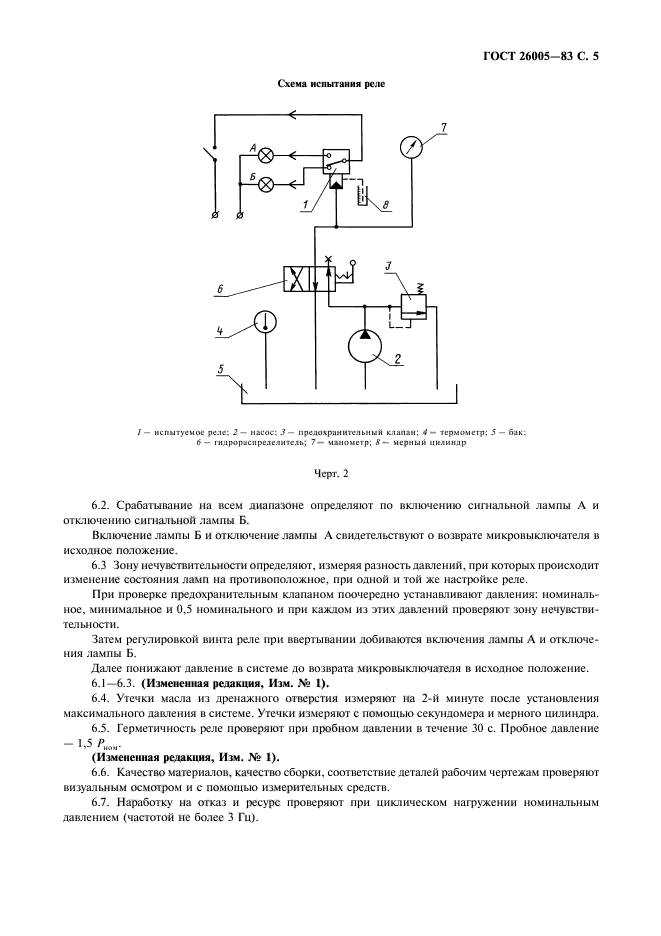  26005-83.      32  (320 /..).  .  6