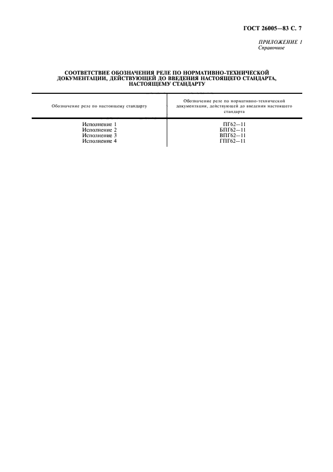  26005-83.      32  (320 /..).  .  8