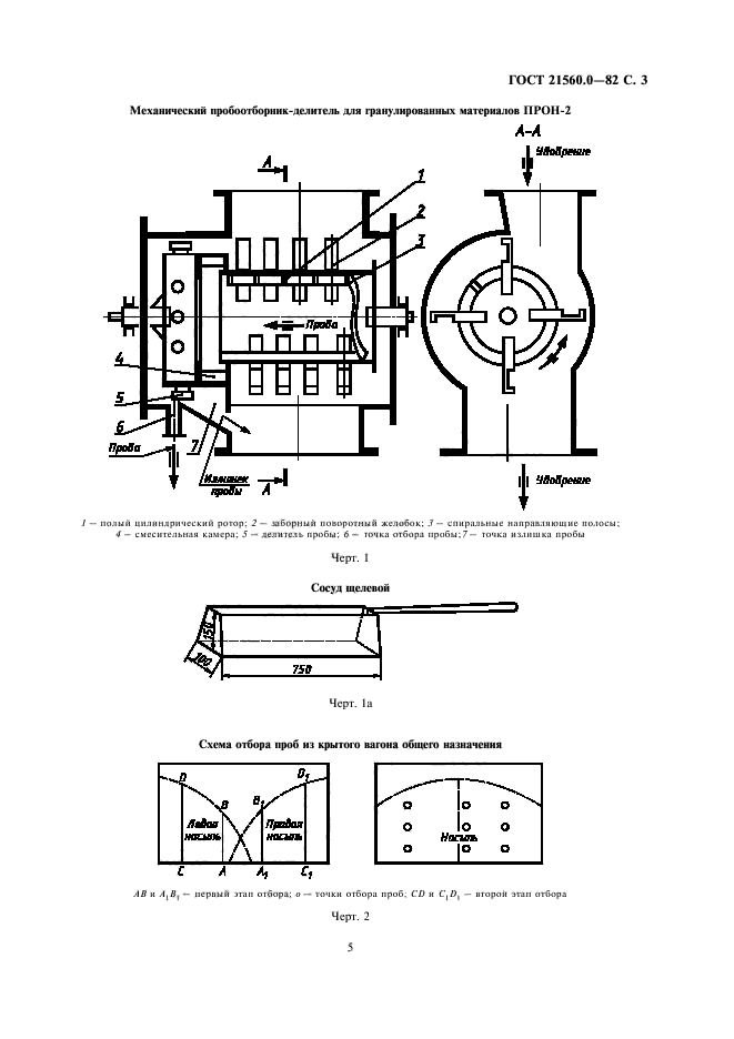  21560.0-82.  .     .  4