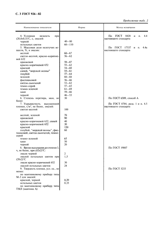  926-82.  -133.  .  4