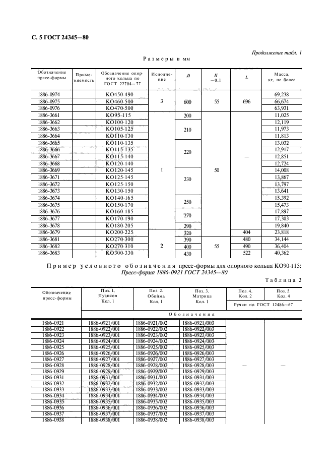  24345-80. -       .   .  6