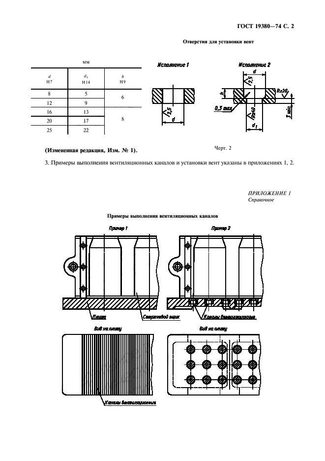  19380-74.             . .  3