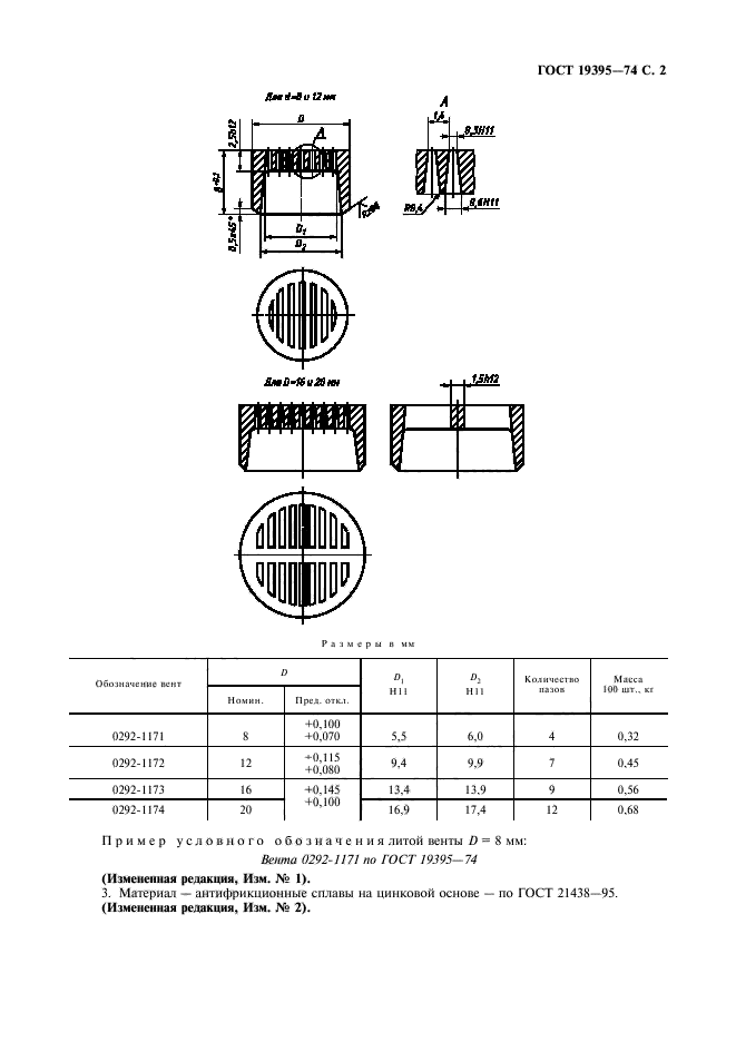  19395-74.     .   .  3