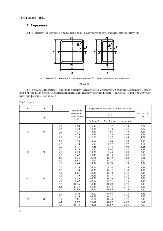  30245-2003.           .  .  5