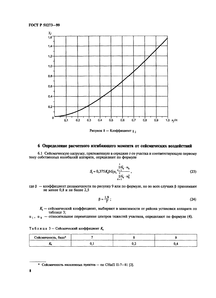   51273-99.   .      .             .  11