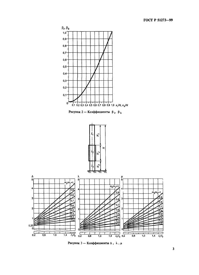   51273-99.   .      .             .  6