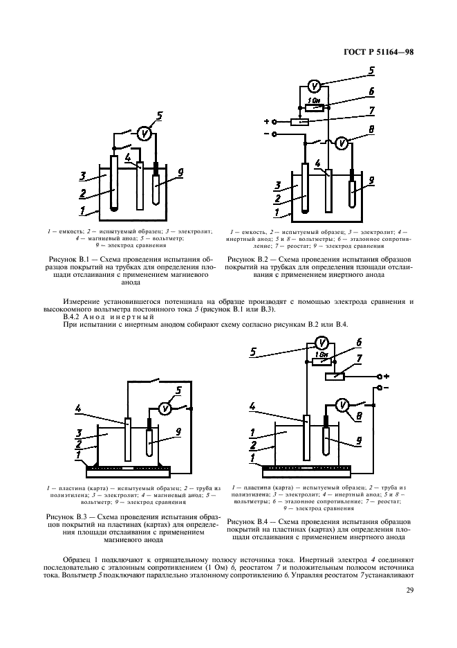   51164-98.   .      .  32