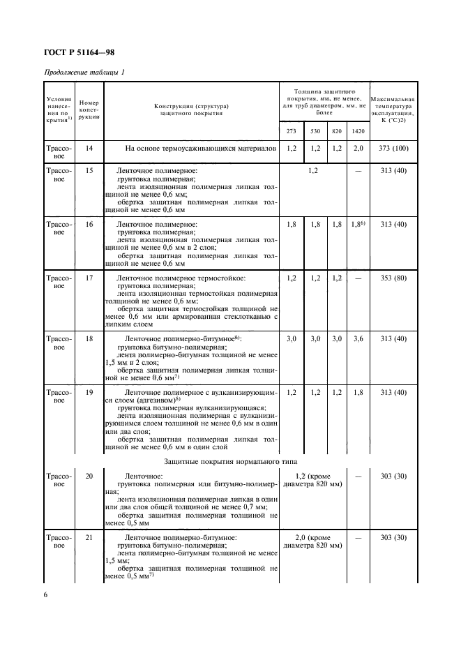   51164-98.   .      .  9