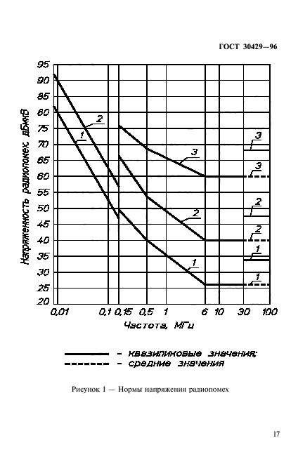  30429-96.    .      ,        .    .  20