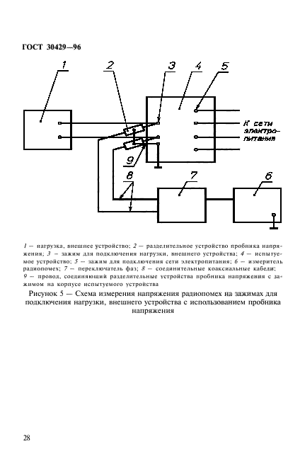  30429-96.    .      ,        .    .  31