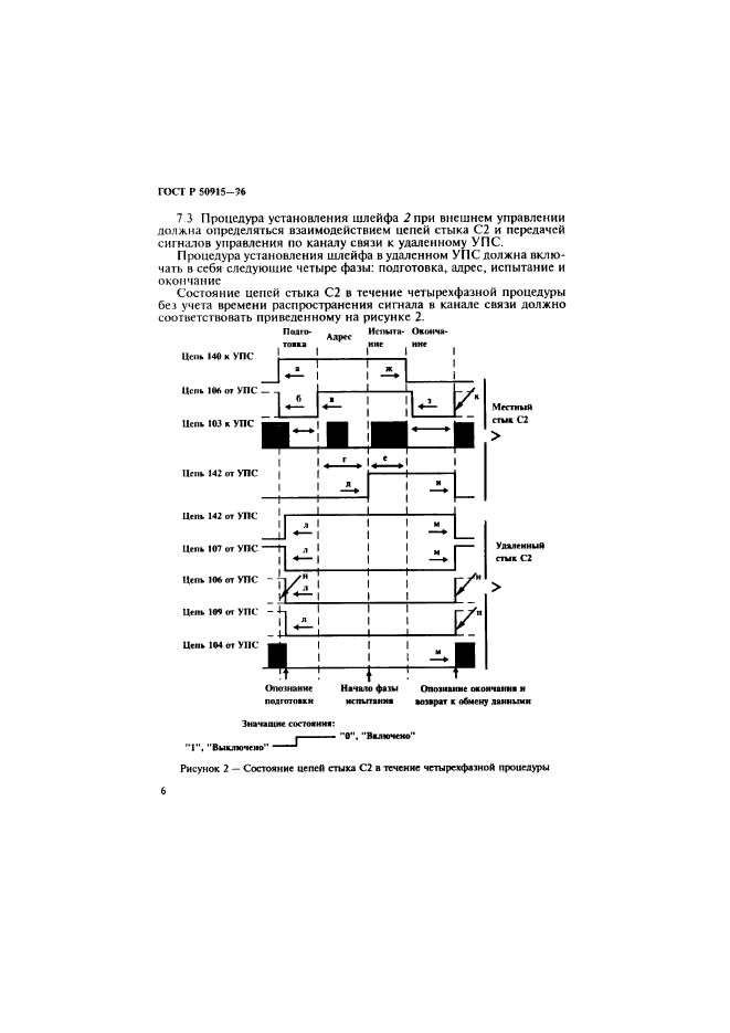   50915-96.        .      .  9