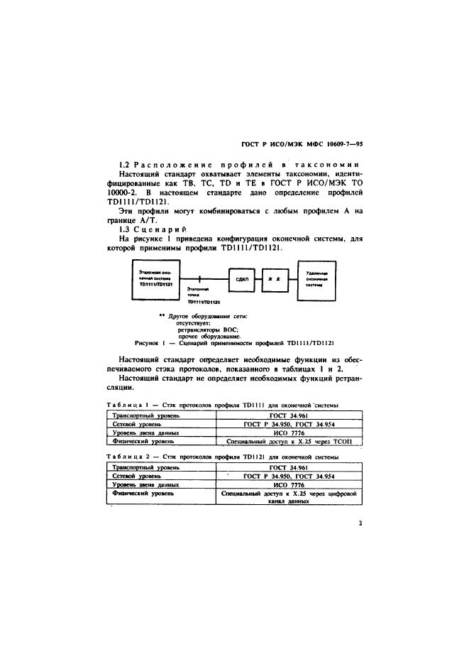   /  10609-7-95.  .  .  , , D  .                  .  7.   D1111/D1121.  5