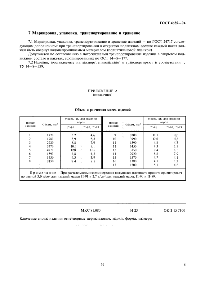  4689-94.   .  .  8