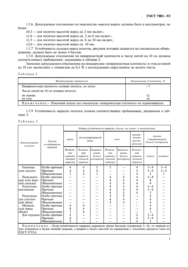  7081-93.     .   .  5