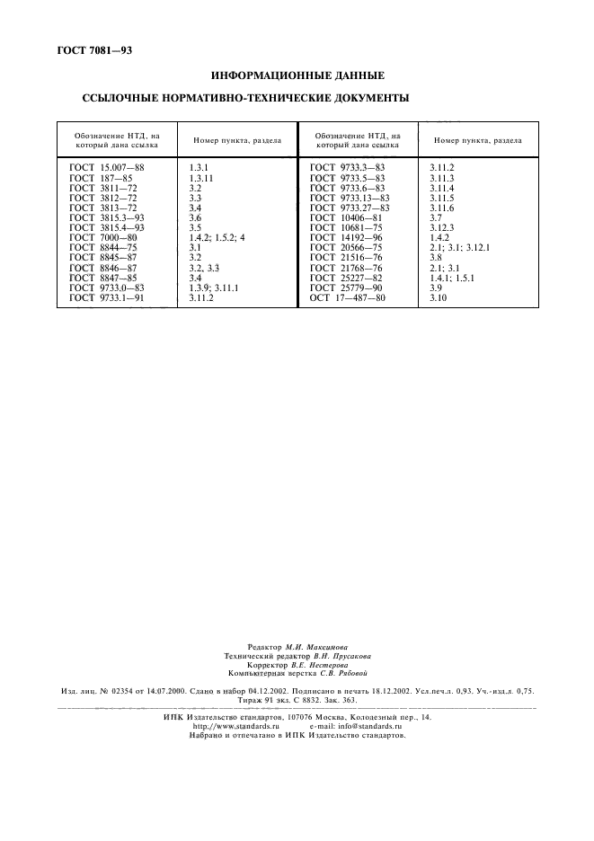  7081-93.     .   .  8