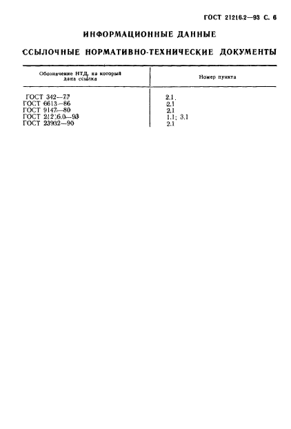  21216.2-93.  .    .  8