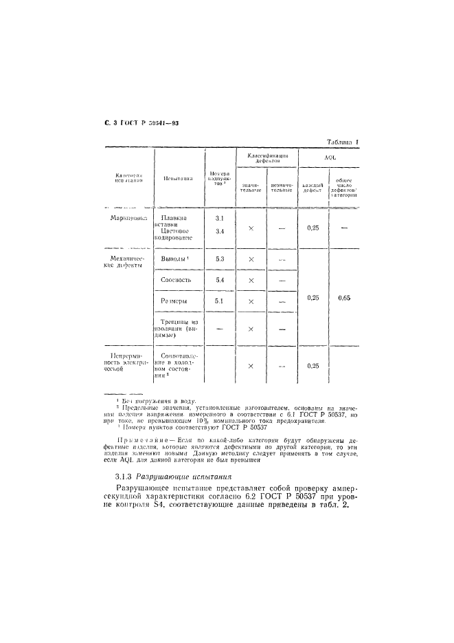   50541-93.   .      .  4