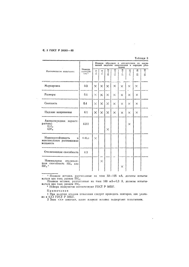   50541-93.   .      .  6